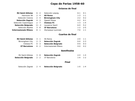 futbol/cc2/1960 screenshot
