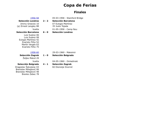 futbol/cc2/indice screenshot