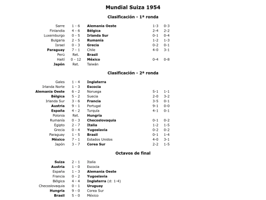 futbol/cs1/1954 screenshot