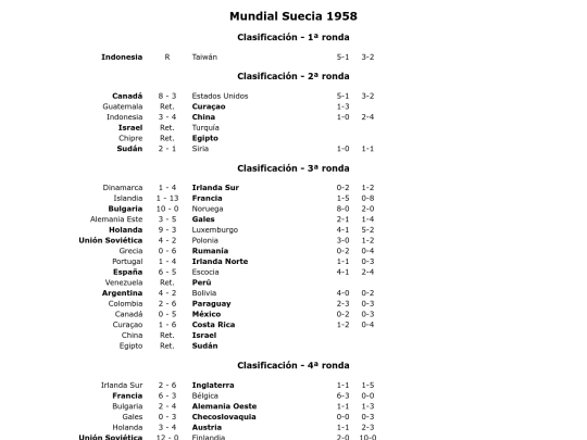 futbol/cs1/1958 screenshot