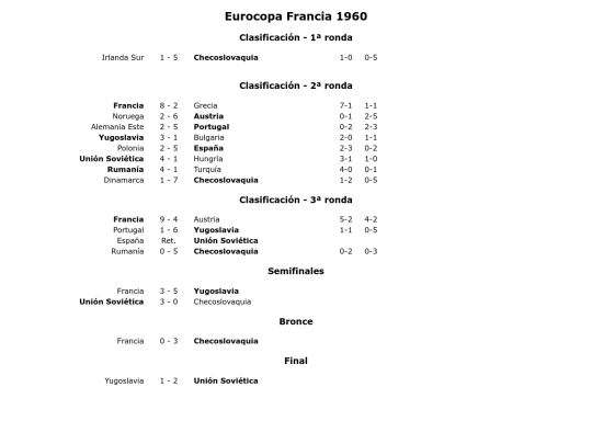 futbol/cs2/1960 screenshot