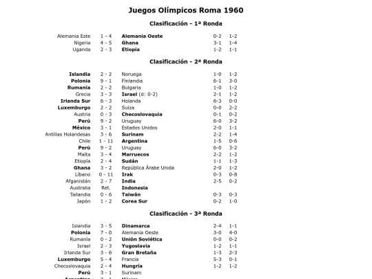 futbol/csj1/1960 screenshot