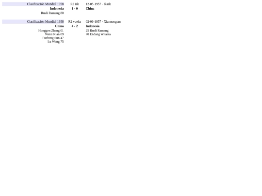 futbol/paises/china screenshot