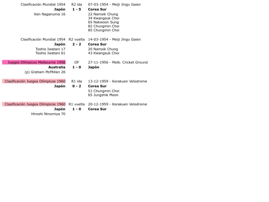 futbol/paises/japon screenshot