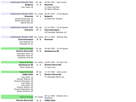 futbol/paises/rumania screenshot