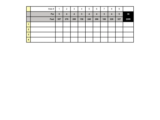 Golf Scorecard screenshot