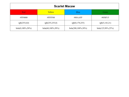 MacawColorScheme screenshot