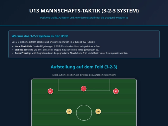 U13 screenshot