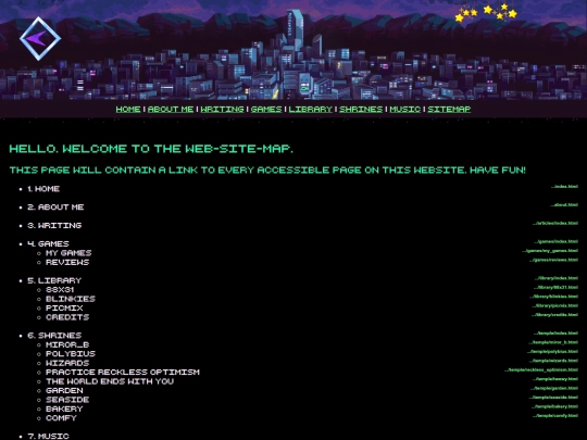sitemap screenshot