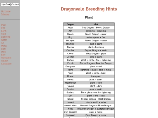 games/dragonvale-breeding screenshot