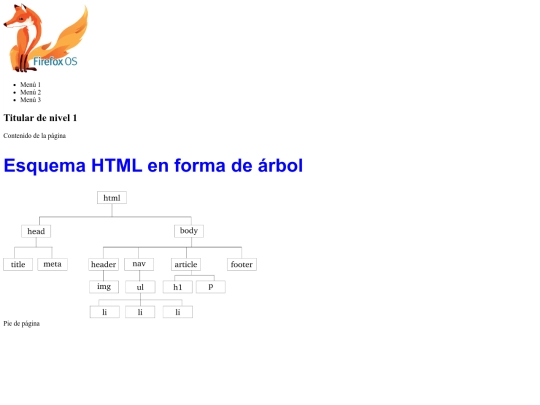 esquemaHTML screenshot