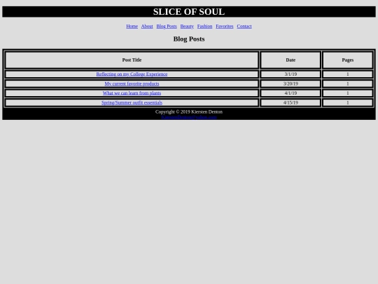 BlogPosts screenshot