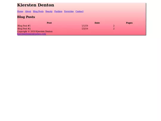 Blogposts screenshot
