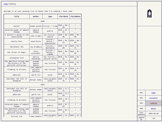 reading screenshot