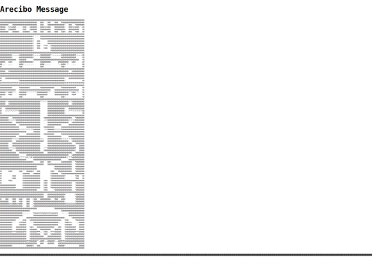 ARECIBO_Answer screenshot