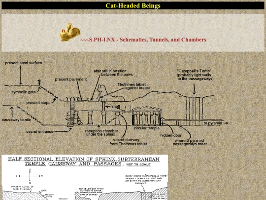 cygnus/Sphinx/Cat_Headed_Beings screenshot