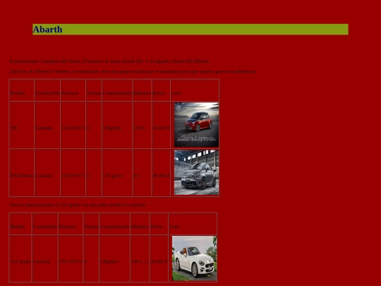Proyecto/Abarth screenshot