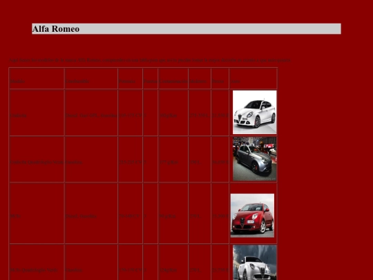 Proyecto/Alfa_Romeo screenshot