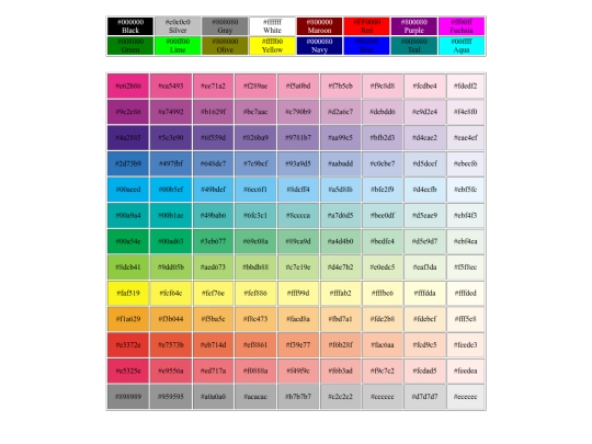 Blogs/ColorCodes screenshot