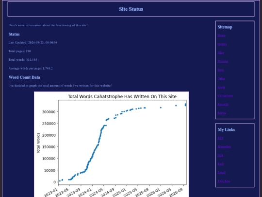 status screenshot