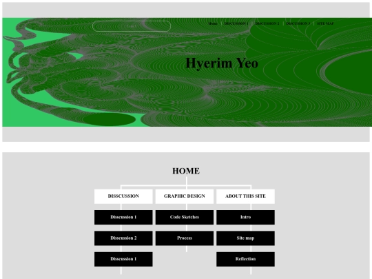 SITE MAP screenshot
