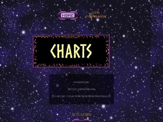 charts screenshot