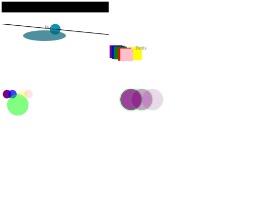 d3/chapter_04/01_empty_page_template screenshot