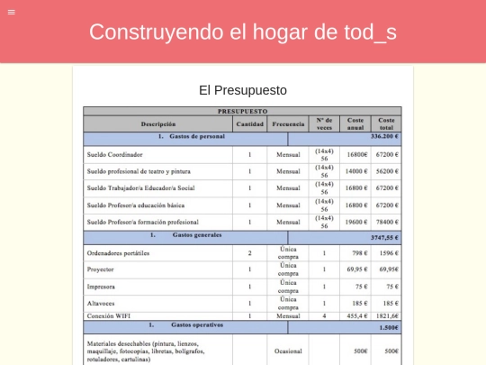 hogar/html/presupuesto screenshot