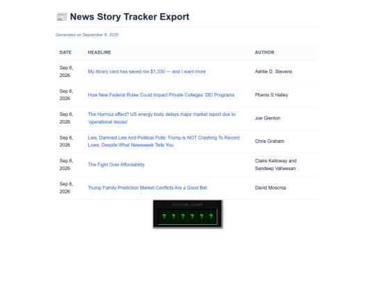 NewsTrackerTools/news_stories_2026-09-06 screenshot