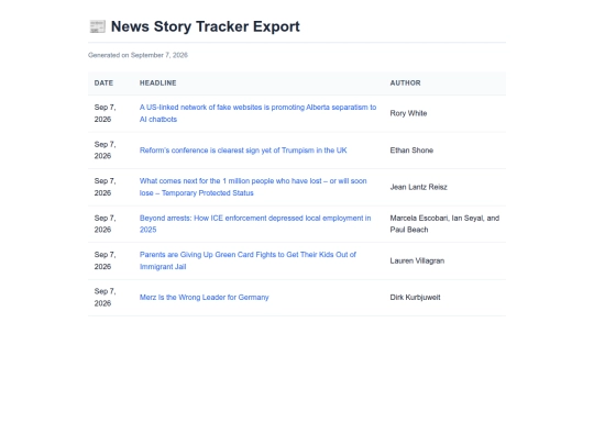 NewsTrackerTools/news_stories_2026-09-07 screenshot