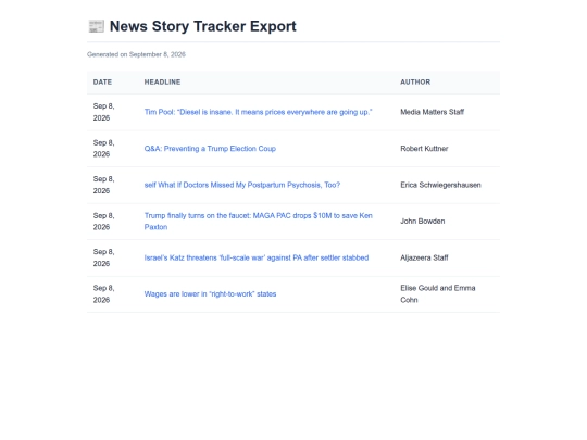 NewsTrackerTools/news_stories_2026-09-08 screenshot