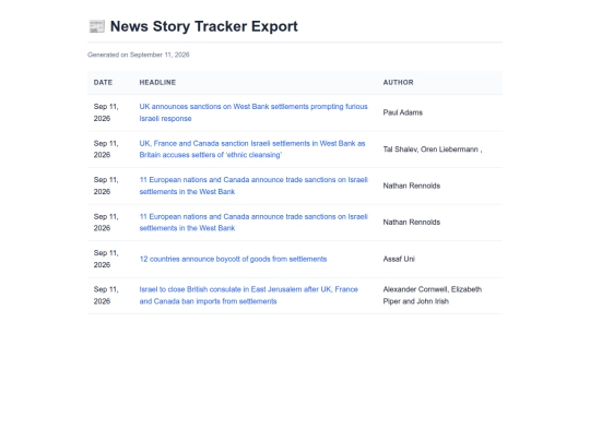 NewsTrackerTools/news_stories_2026-09-11 screenshot