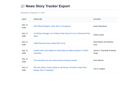 NewsTrackerTools/news_stories_2026-09-13 screenshot