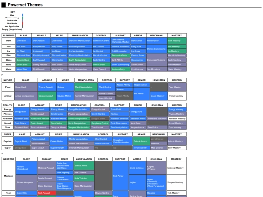 coh-fansite/reference screenshot