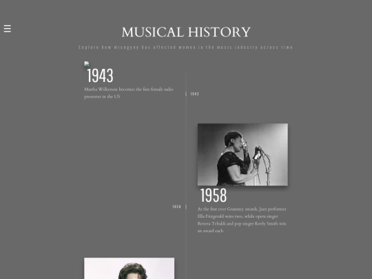 timeline screenshot