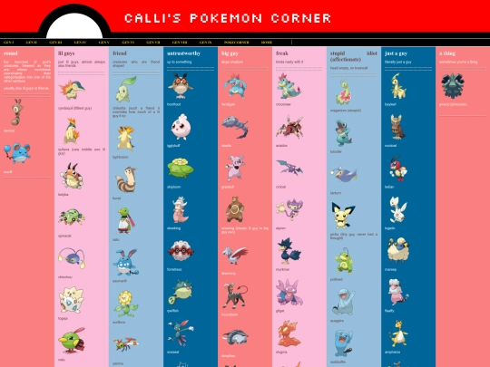 gen2 screenshot
