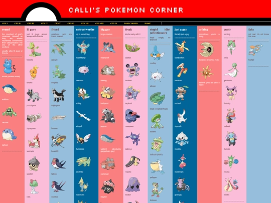 gen3 screenshot