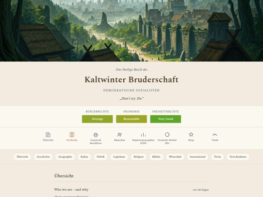 Nationen/CR-CB-factbooks screenshot