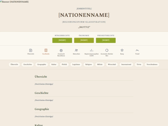 Nationen/CR-ES-factbooks screenshot