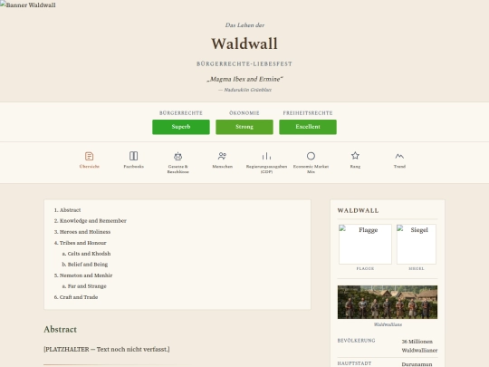 Nationen/CR-WW-overview screenshot