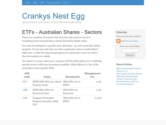 investing/etfs/australian-equity-sectors screenshot