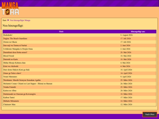 neu-hinzugefügt screenshot