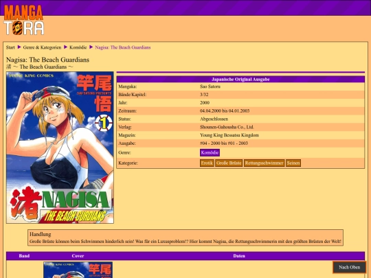 serie/nagisa-the-beach-guardians screenshot