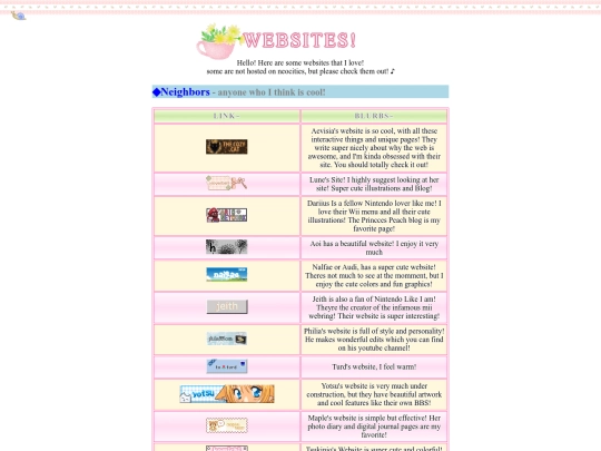 sitebuttons screenshot