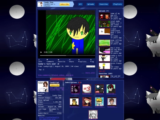 library/candytrip1 screenshot