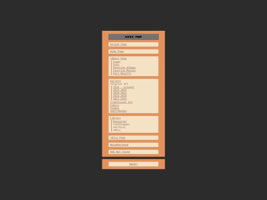 library/sitemap screenshot