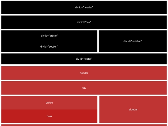 practica2 screenshot