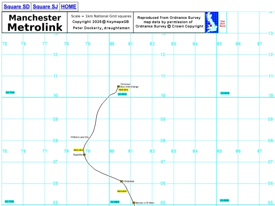 networks/manchester screenshot