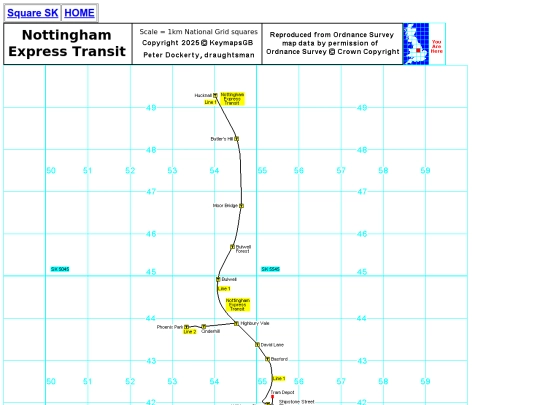 networks/nottingham screenshot