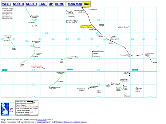 sd/8025-rail screenshot